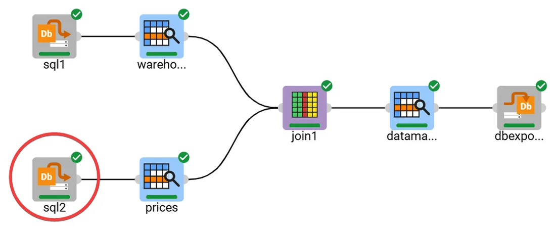 Exploring Rulex Platform's new REST APIs Exploring Rulex Platform's new REST APIs