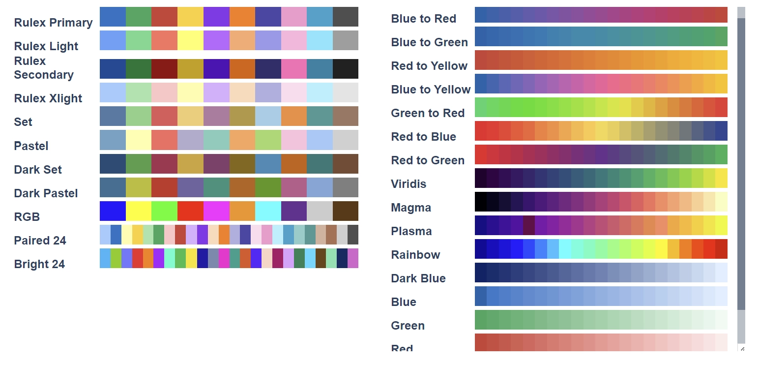 Color possibilities