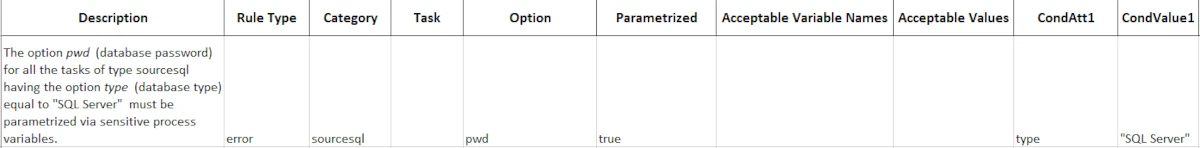 https://cdn.rulex.ai/docs/Factory/parametrization_frt.webp